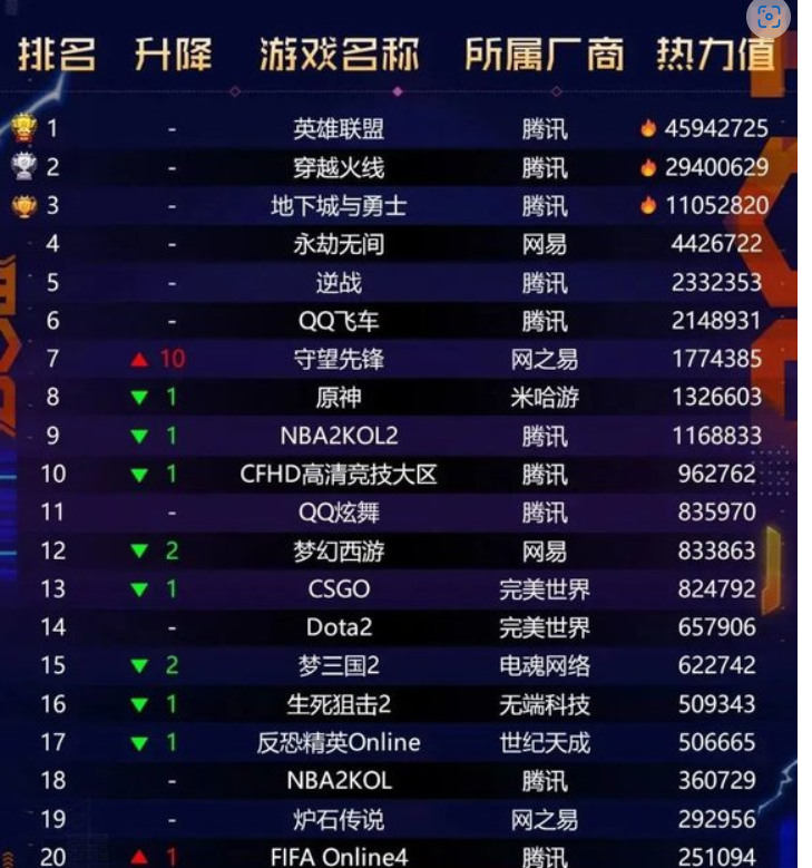 QQ截图20221116122808.png