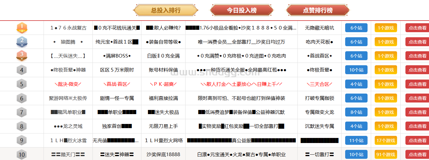 4月16日5cq广告总投入排行top10